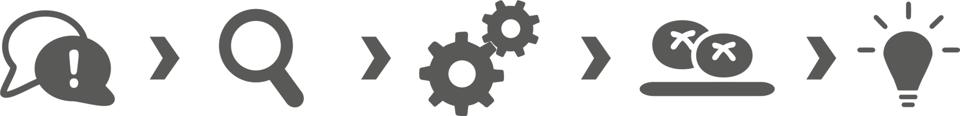 Blechrein processes